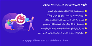 افزونه تقسیم سفارشات ووکامرس | Woocommerce Split Order