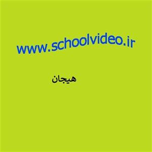 ویدیو آموزشی هیجان در انسان