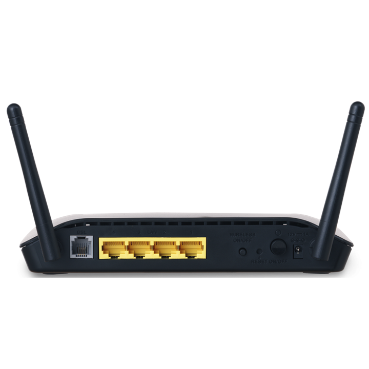 D-Link DSL-2740U ADSL2+ Modem with Wireless N300 Router
