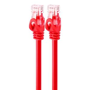 کابل شبکه Eleven GP-28NETRJ-RJ2 Cat6 20m