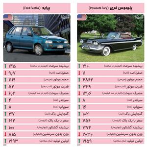 کارت بازی خودرو - مجموعه صورتی