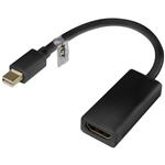 TC-TRUST TC-MDP2H Mini Display Port To HDMI Converter