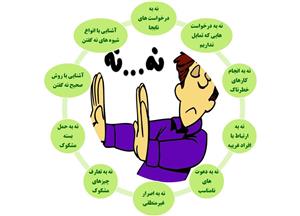 پاورپوینت آموزش مهارت نه گفتن به کودکان و نوجوانان