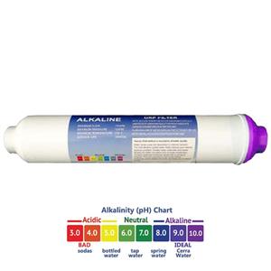 فیلتر قلیایی کننده آب دستگاه تصفیه آب جوی واتر مدل alka8