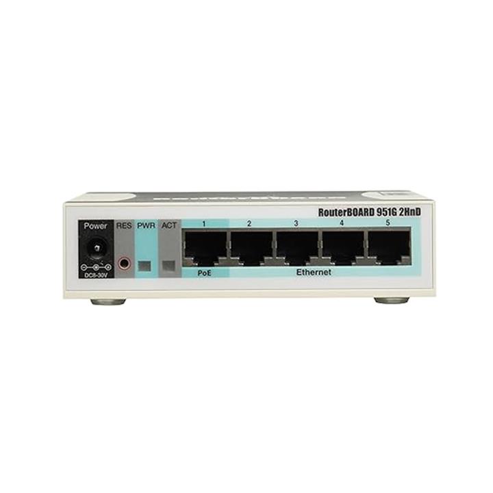 MikroTik RB951G-2HnD