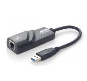 مبدل USB 3.0 به Gigabit Ethernet LAN وی پرو Wipro USB 3.0 to SATA/IDE