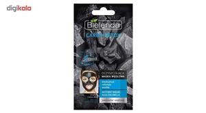 ماسک ذغال سنگ پوست خشک و حساس بی یلندا سری Carbo Detox مقدار 8 گرم Bielenda Carbo Detox Dry And Sensitive Purifying Charcoal Mask 8g