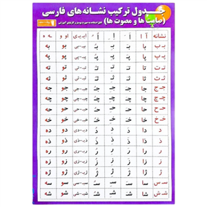 پوستر جدول نشانه های فارسی 1 سایز 35 50 