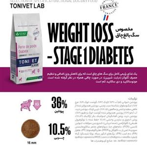 غذای خشک دیابت فاز یک س3 کیلوگرمی مخصوص سگ بالغ چاق  تونی وت اصل اورجینال