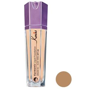 کرم پودر آنتی آکنه شفاف کنویس کد K254