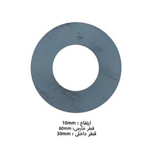 آهن ربای گرد فریت Ferrite (یک)