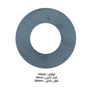 آهن ربای گرد فریت Ferrite (دو)