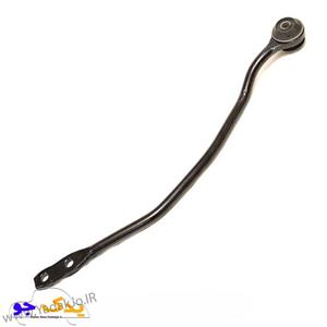 میل تعادل ریو و تیبا