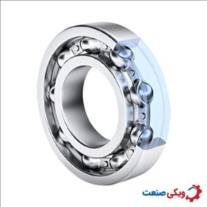 بلبرینگ مدل INA SL183009