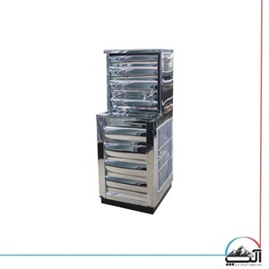 آبسردکن دو شیر استیل صنعتی (تصاویر واقعی)