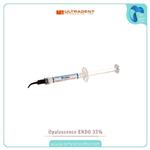 کیت بیلیچینگ اندو مطب   OPALESCENCE ENDO 35%