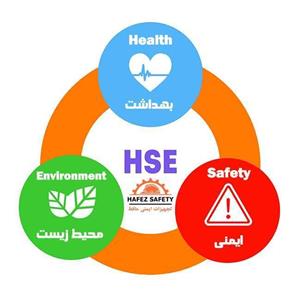 دانلود پاورپوینت انتخاب پیمانکاران صنعت سدسازی بر اساس ارزیابی ریسک های  ‏HSE‏ (مورد مطالعه  سد داریان شهرپاوه)‏ 