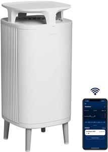 دستگاه تصفیه هوا مدل Blueair Air Purifier 5210i- ارسال 10 الی 15 روز کاری