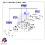 آینه چپ هیوندای النترا 2017 مدل 87610f2060