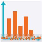 نمونه فصل چهارم SPSS و PLS با متغیرهای مستقل، وابسته و تعدیلگر