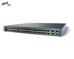 سوئیچ سیسکو Cisco WS-C3560V2-48TS-E 