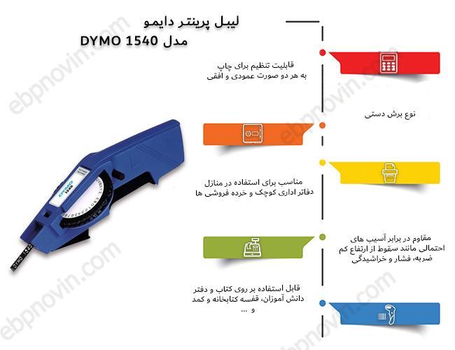 DYMO 1540 Labeller