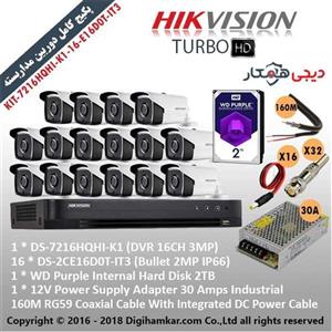 پکیج کامل دوربین مداربسته TurboHD هایک ویژن اقتصادی KIT-7216HQHI-K1-12-E16D0T-IT3 