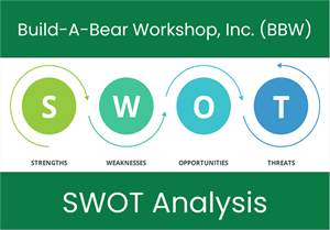 پاورپوینت تحلیل و آنالیز SWOT