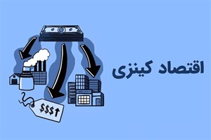 پاورپوینت اقتصاد کینزی جدید