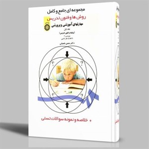 پاورپوینت خلاصه کتاب مهارتهای آموزشی و پرورشی روشها و فنون تدریس تالیف دکتر حسن شعبانی