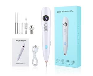 بیوتی پن 9 زمانه