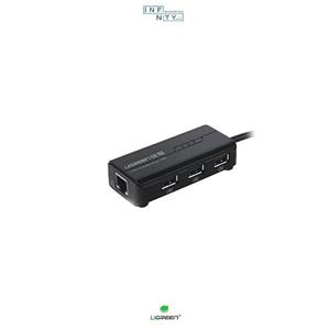 مبدل USB به Ethernet/USB یوگرین UGREEN مدل 20264
