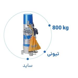 موتور کرکره ساید تیونی AC 800