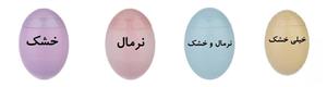 کرم مرطوب کننده هندولوژی