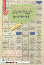 کتاب استخدامی فیزیک امواج (حرکت نوسانی - اثر نسیم احدپور - نشر پخش‏ کتاب‏ ایران‏ فرهنگ‏((سامان سنجش)