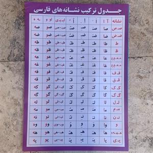 جدول ترکیب نشانه های فارسی  سایز a4