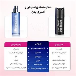 اسپری بدن زنانه آلبرتا 200 میلی لیتر مدل BACARAT ROUGE 540