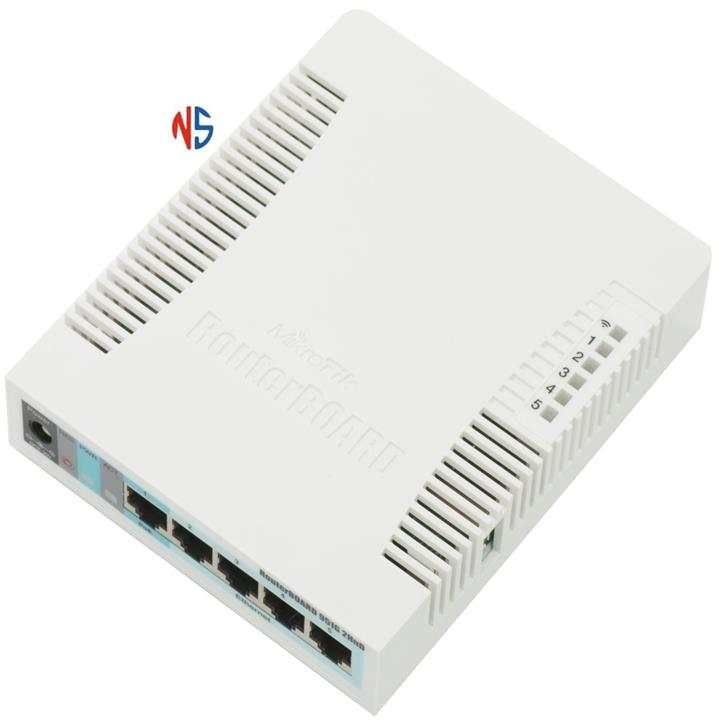 MikroTik RB951G-2HnD