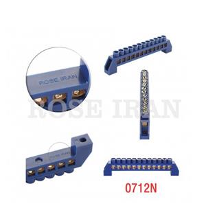 شمش نول 12 پیچ روکش دار فانتزی 0712N