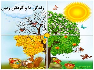 پاورپوینت پیام رمز را پیدا کن 2 علوم پایه دوم