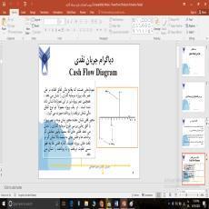بررسی اقتصادی طرح سرمایه گذاری