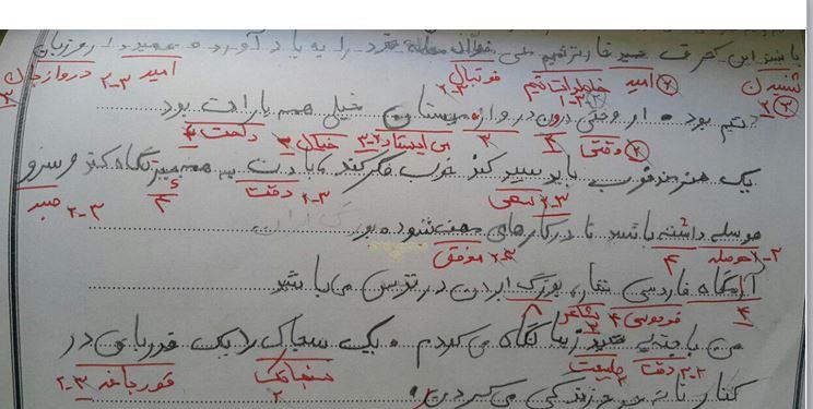 اختلالات دیکته نویسی