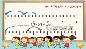 پاورپوینت ریاضی چهارم دبستان مبحث جمع و تفریق عدد اعشاری