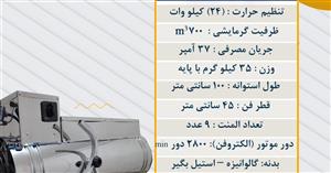جت هیتر برقی سه فاز 24 کیلووات
