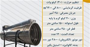 جت هیتر برقی سه فاز 30 کیلووات کد HET30