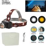 چراغ پیشانی شارژی با نور  یو وی uv headlamp برند سانکی