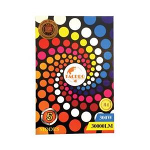 لامپ هدلایت خودرو لنزو چهار رنگ Lenzo H1