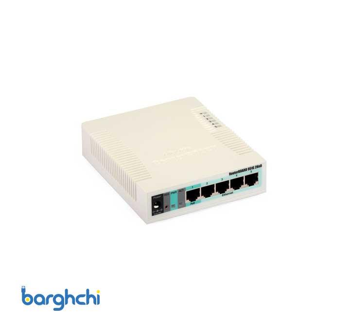 MikroTik RB951G-2HnD