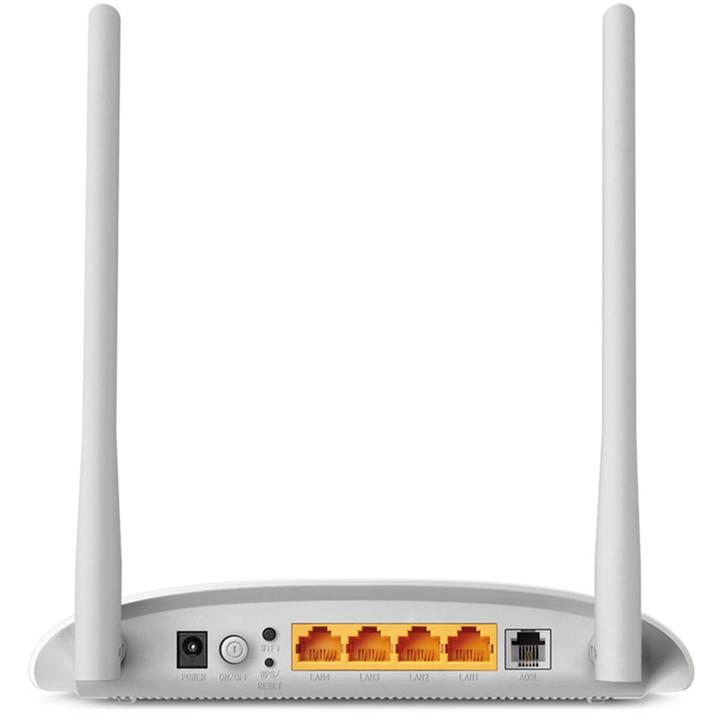 TP-LINK TD-W8961N ADSL2 Plus Wireless N300 Modem Router
