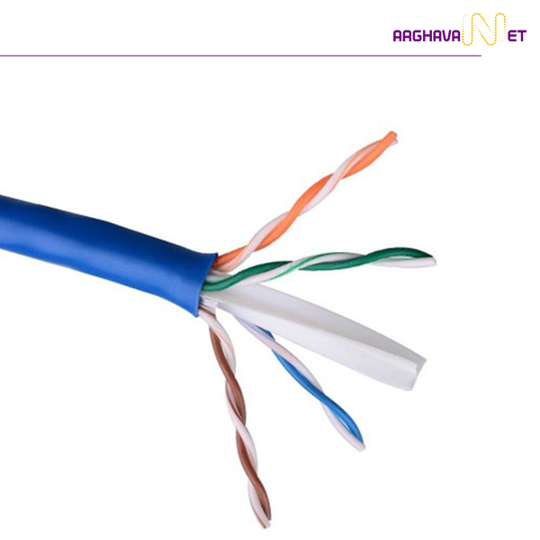 Cat 6 UTP LEGRAND